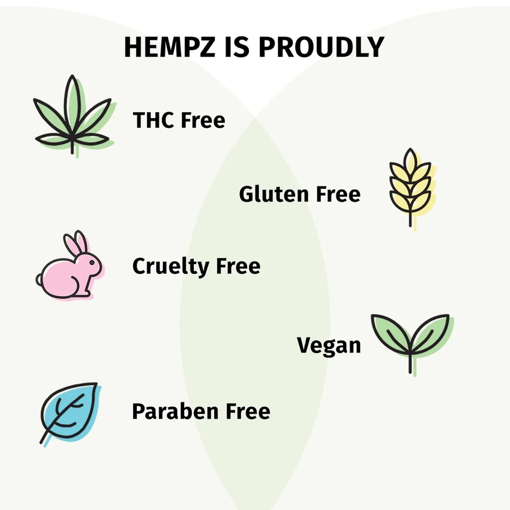 Hempz Beauty Boosters Berry, Vanilla & Ocean Travel Size Body Lotion 3-Pack Set - Picture 10 of 11
